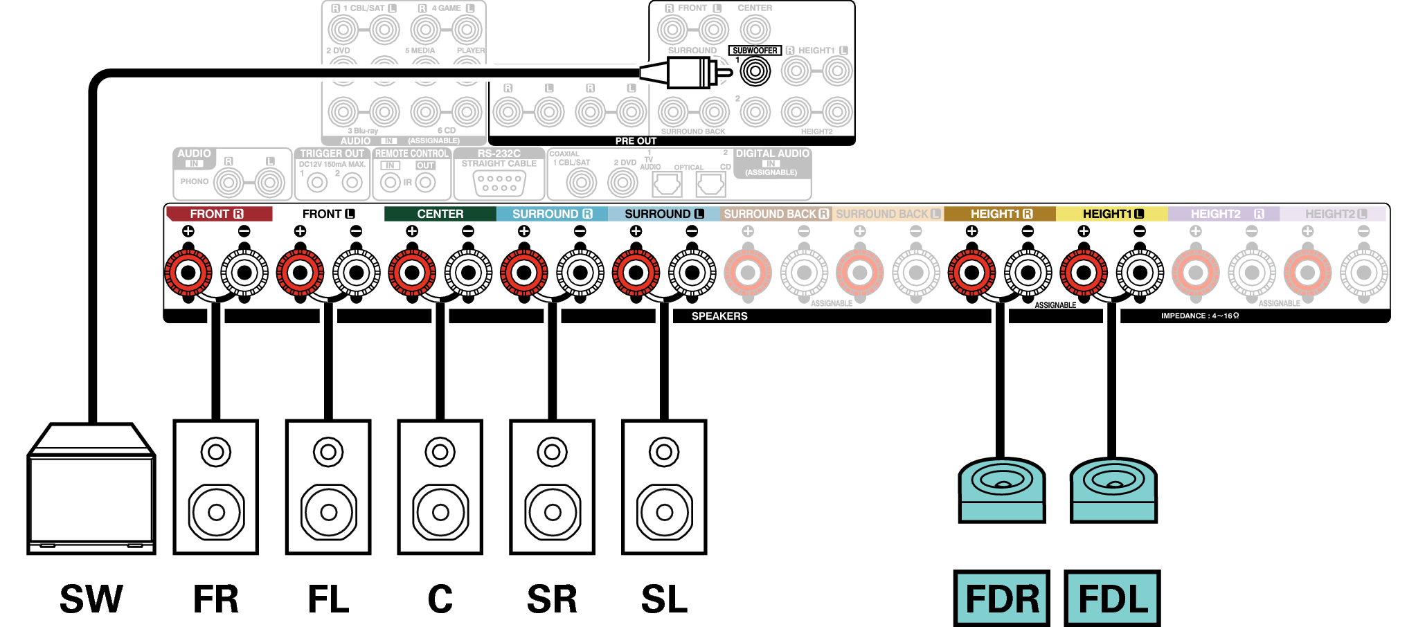 Conne SP 7.1 FD X6E3
